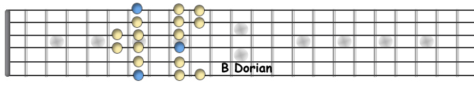 B Dorian.jpg